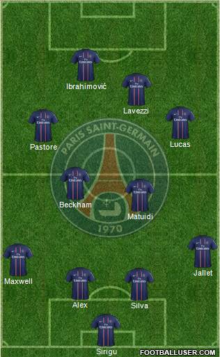 Paris Saint-Germain Formation 2013