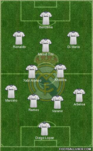 Real Madrid C.F. Formation 2013