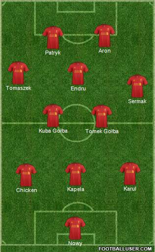 Liverpool Formation 2013