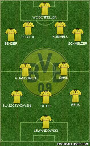 Borussia Dortmund Formation 2013