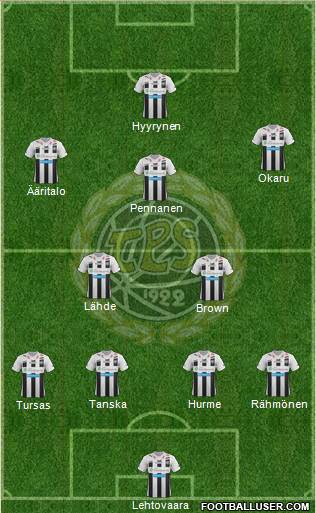 Turun Palloseura Formation 2013