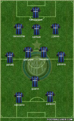 F.C. Internazionale Formation 2013