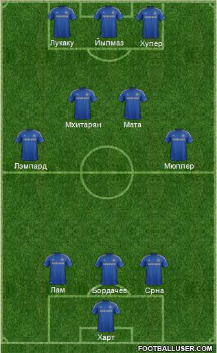 Chelsea Formation 2013