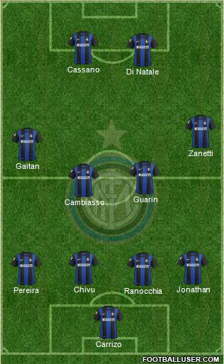 F.C. Internazionale Formation 2013
