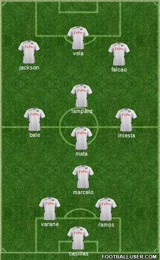 Fulham Formation 2013