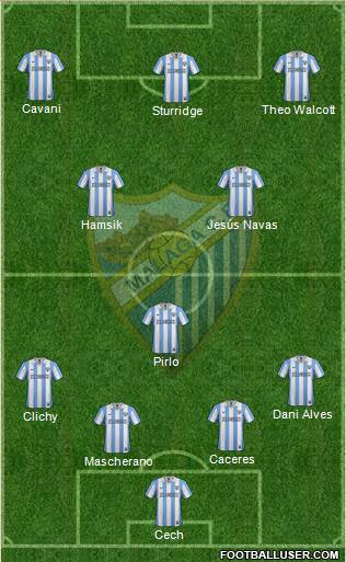 Málaga C.F., S.A.D. Formation 2013