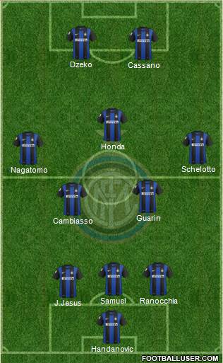 F.C. Internazionale Formation 2013