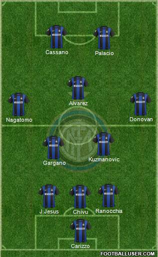F.C. Internazionale Formation 2013