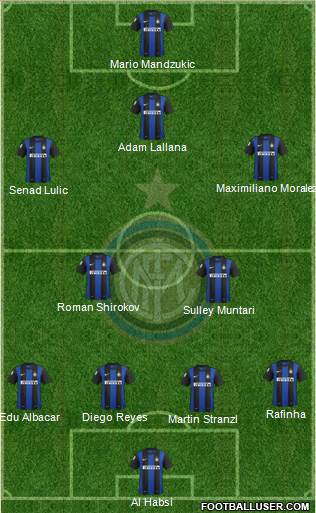 F.C. Internazionale Formation 2013