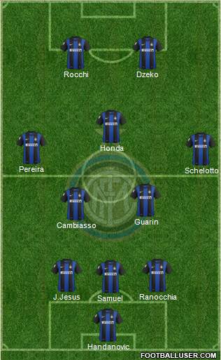 F.C. Internazionale Formation 2013