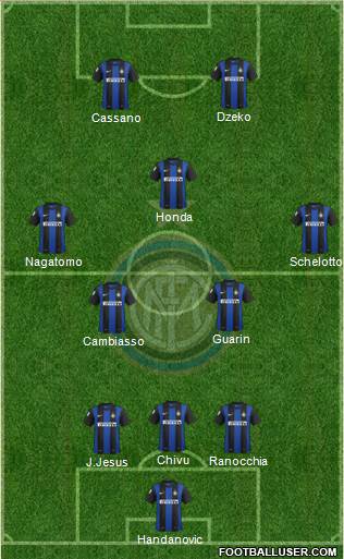 F.C. Internazionale Formation 2013