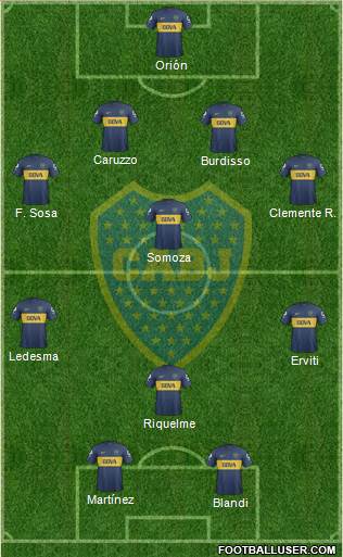Boca Juniors Formation 2013