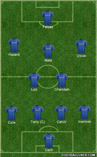 Chelsea Formation 2013