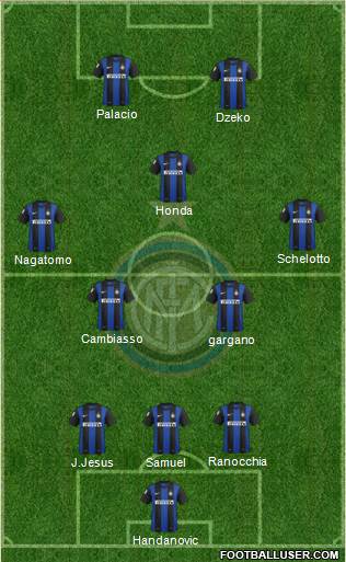 F.C. Internazionale Formation 2013