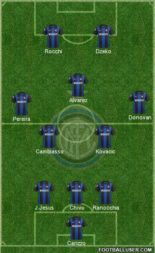 F.C. Internazionale Formation 2013