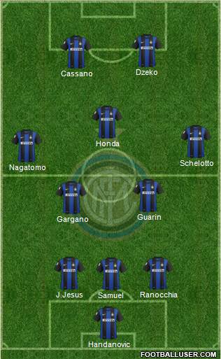 F.C. Internazionale Formation 2013