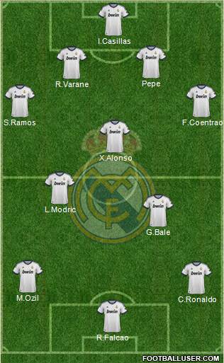 Real Madrid C.F. Formation 2013