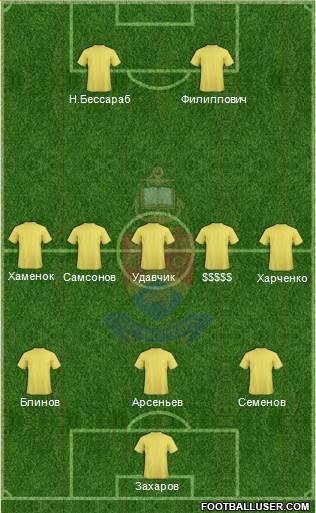 University of Pretoria Formation 2013