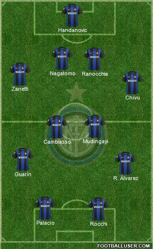 F.C. Internazionale Formation 2013