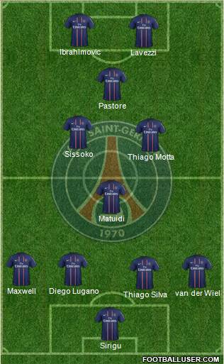 Paris Saint-Germain Formation 2013