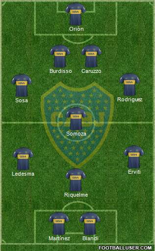 Boca Juniors Formation 2013