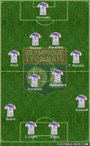Olympique Lyonnais Formation 2013