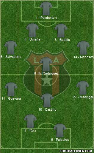 Liga Deportiva Alajuelense football formation