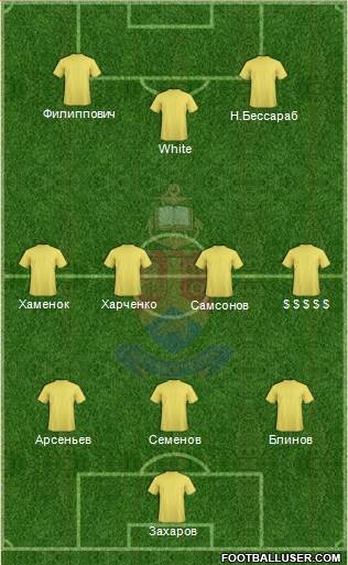 University of Pretoria Formation 2013