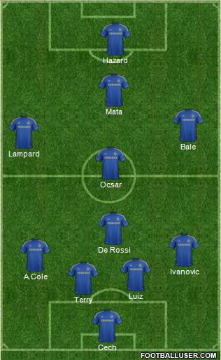Chelsea Formation 2013