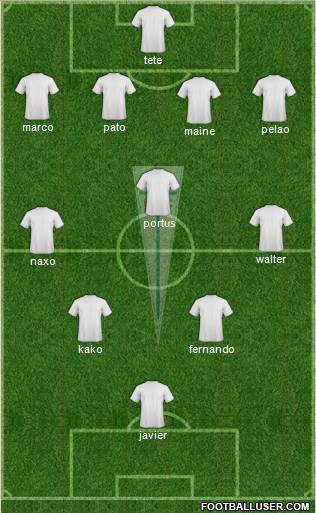 CD Universidad Católica Formation 2013