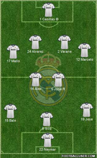 Real Madrid C.F. Formation 2013