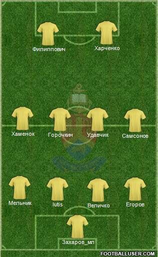 University of Pretoria Formation 2013