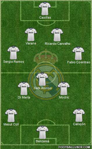 Real Madrid C.F. Formation 2013