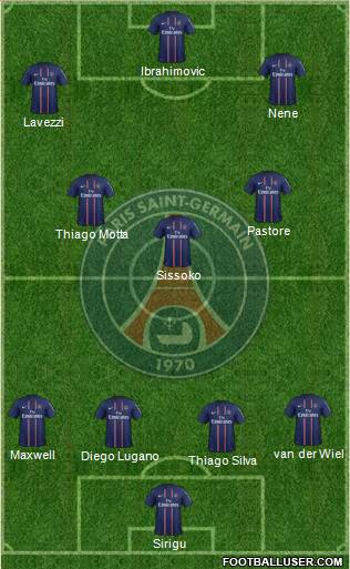 Paris Saint-Germain Formation 2013