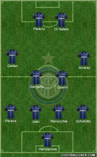 F.C. Internazionale Formation 2013