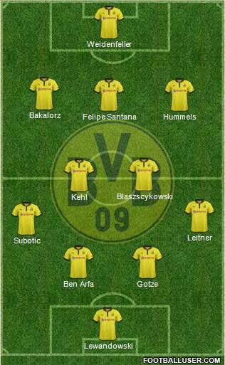 Borussia Dortmund Formation 2013