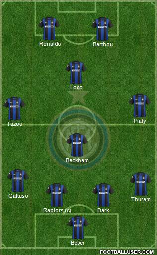 F.C. Internazionale Formation 2013