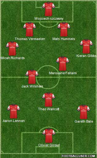Arsenal Formation 2013