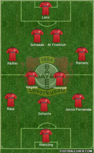 Bayer 04 Leverkusen Formation 2013