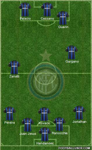 F.C. Internazionale Formation 2013
