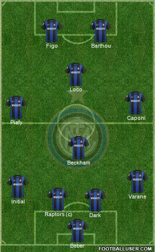 F.C. Internazionale Formation 2013