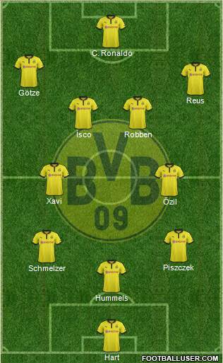 Borussia Dortmund Formation 2013