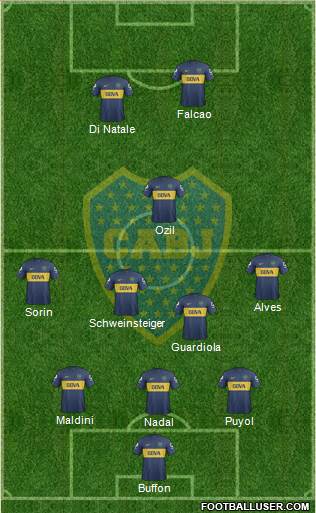Boca Juniors Formation 2013