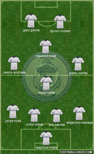 CD Naval de Talcahuano Formation 2013
