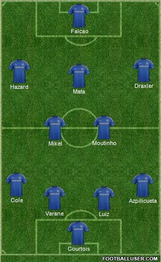 Chelsea Formation 2013