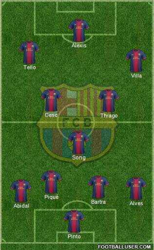 F.C. Barcelona Formation 2013