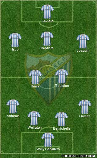 Málaga C.F., S.A.D. Formation 2013