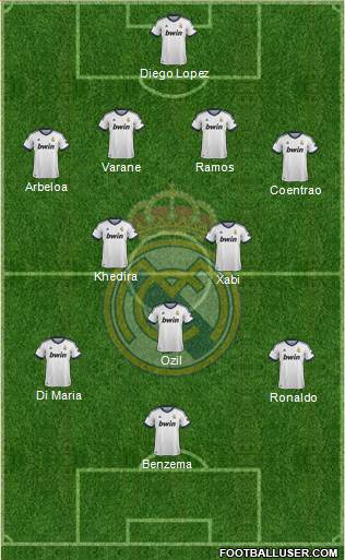 Real Madrid C.F. Formation 2013