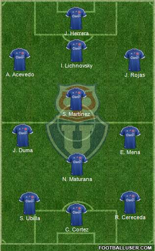 CF Universidad de Chile Formation 2013