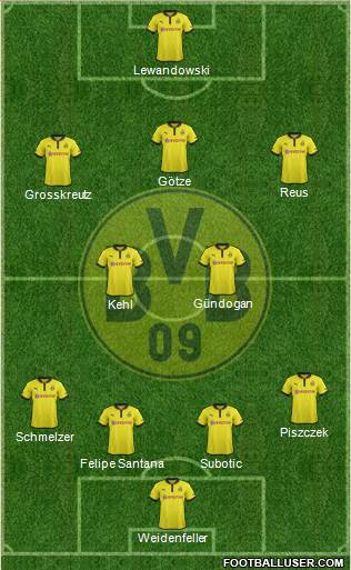Borussia Dortmund Formation 2013